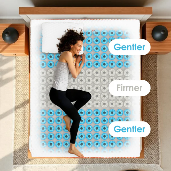 Sleep Better with Aerospace Innovation