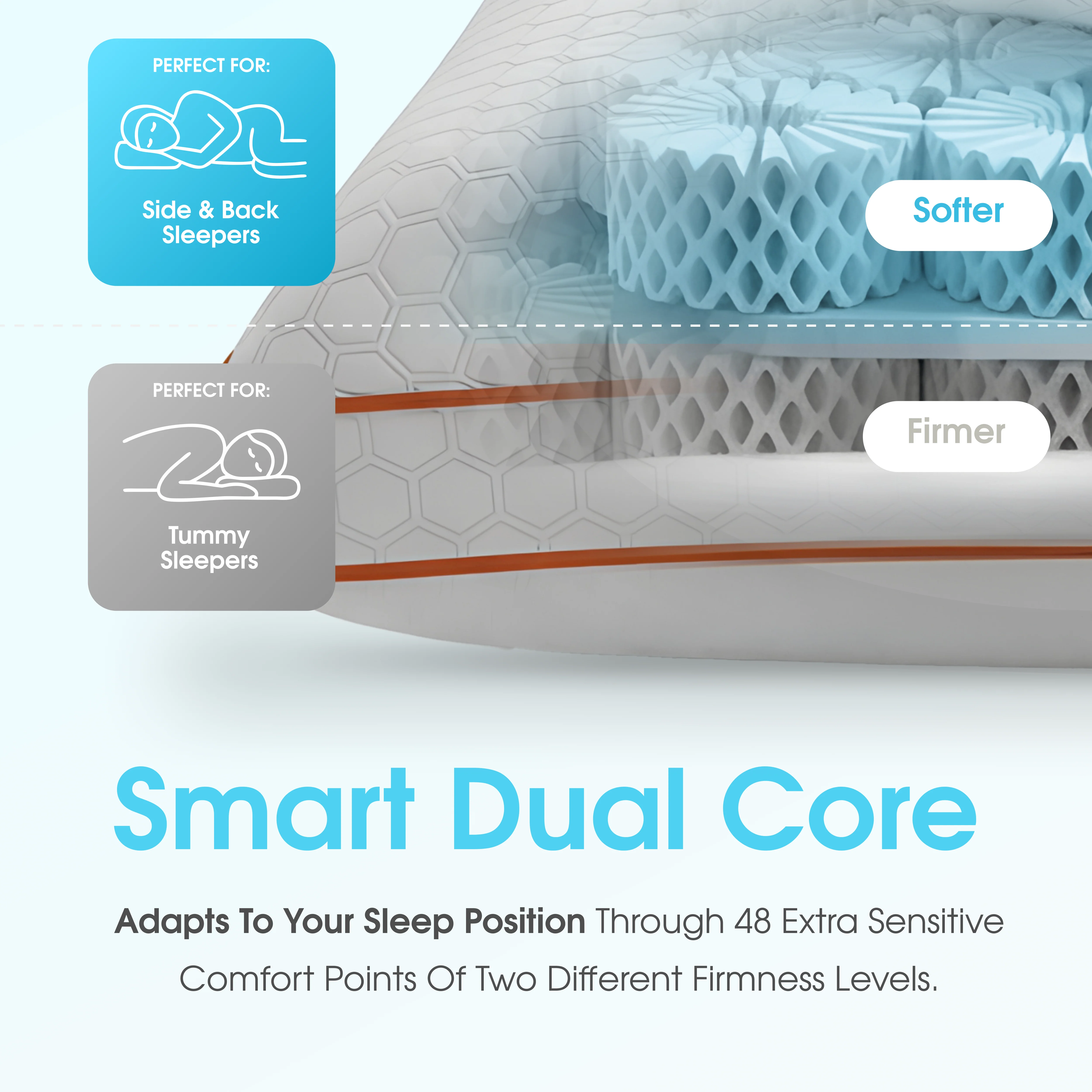 The Premium Duo Pillow by Dormeo® - Image 5