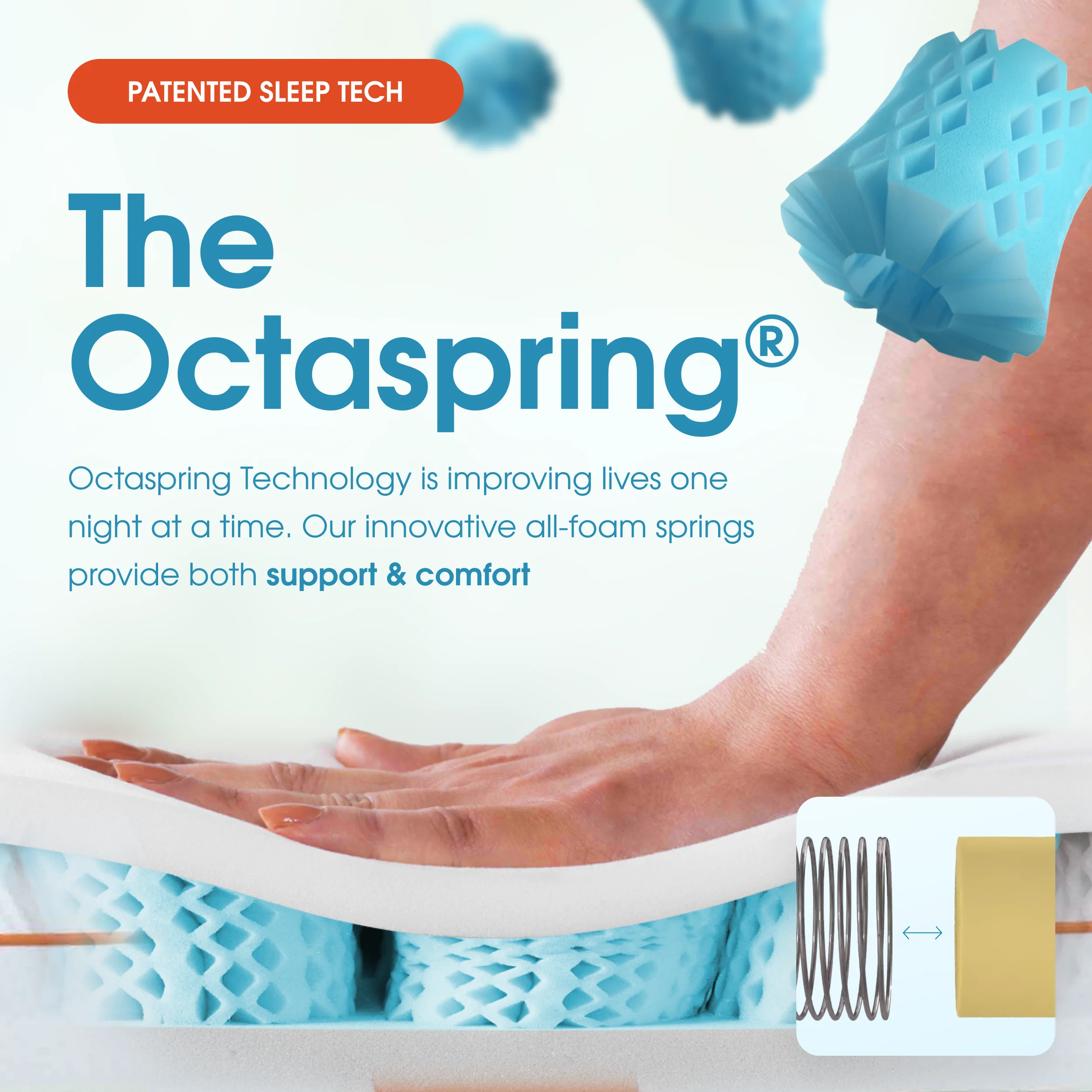 The Premium Mattress Topper by Dormeo® - Winter Sale! - 30% Off Discount Applied - Image 3